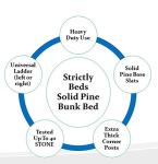 Pluto Low Classic Single Bunk Bed