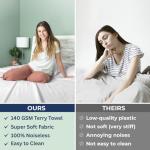 Waterproof Single Mattress Protector With Fitted Skirt