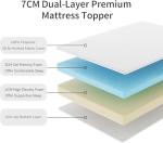 Memory Foam Mattress Topper For Small Double Beds