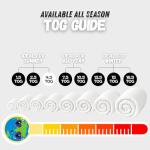 Lightweight Summer Duvet For Double Beds