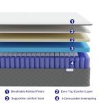 MOLPHIT Single Hybrid Pocket Sprung Mattress 90x190cm