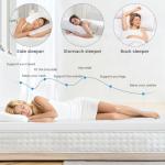 Memory Foam Mattress Topper With Washable Cover