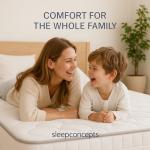 Sleep Concepts Reflex Hybrid Foam Mattress Options