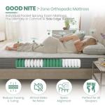 Good Nite 8-Inch Hybrid Double Mattress 4FT6
