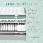 Good Nite 8-Inch Hybrid Double Mattress 4FT6