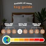 Hotel Quality Double Size Microfibre Duvet 7 5 Tog