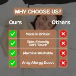 Hotel Quality Double Size Microfibre Duvet 7 5 Tog