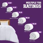 Lightweight Hypoallergenic 10 5 Tog Single Duvet