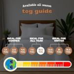 Super King Size Microfibre Duvet 10 5 Tog