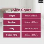 Rohi 15 Tog Anti Allergy Double Winter Duvet