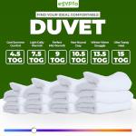 King Size 7 5 Tog Duvet Jumbo Pillow Set
