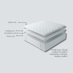 King Mattress Protector With Deep Stretch Skirt