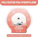 Cozy Non Allergenic Duvet 4 5 Tog Double