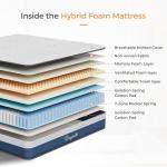 Vesgantti 10 Inch Hybrid Double Mattress