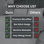 15 Tog Double Duvet Soft Touch Microfibre Quilt