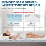Frideko 7Cm Memory Foam Mattress Topper For Single Beds