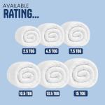 Premium Anti Allergy Duvet For Year Round Comfort