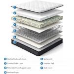 Sleepur Pedic 3Ft Memory Foam Single Mattress