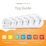 Warm And Cozy 15 Tog Single Duvet
