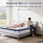 Comfort Gel Memory Foam Double Mattress - 4FT6