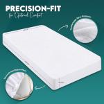 Waterproof Single Mattress Protector 90 X 190 Cm