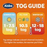 Aisbo Soft Double Duvet For Year Round Comfort