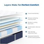 Inofia 12-Inch Memory Foam Double Mattress