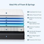 ELEMUSE 10.6" Memory Foam Double Mattress
