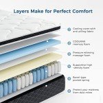Inofia Coolmax Gel Memory Foam Single Mattress