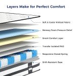 Inofia 10-Inch Hybrid Memory Foam Mattress