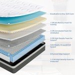 Vesgantti 10.2 Inch Hybrid Double Mattress