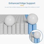 Vesgantti 10.2 Inch Hybrid Double Mattress