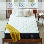 Inofia 25cm Double Memory Foam and Spring Mattress