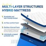 Bamboo Charcoal Hybrid Double Mattress - Medium Firm