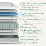 Novilla 10.6" Memory Foam Double Mattress with Edge Support