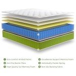 Comfortable Double Hybrid Pocket Sprung Mattress 26cm