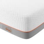 Memory Foam Double Mattress for Comfortable Sleep