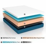 Molblly Memory Foam Double Mattress for Comfort