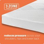 Silentnight Medium Double Memory Foam Mattress