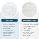 Inofia 10 Inch Double Memory Foam Mattress