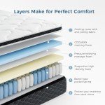 Inofia Double Memory Foam Pocket Spring Mattress