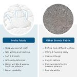 Inofia Double Memory Foam Pocket Spring Mattress