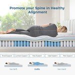 Inofia Double Memory Foam Pocket Spring Mattress