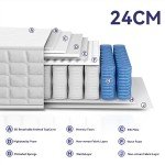 Dosleeps 3FT Single Orthopaedic Pocket Sprung Mattress