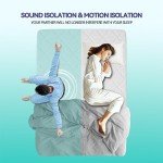 Double Pocket Sprung Mattress with Memory Foam