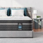 TeQsli 10-Inch Pocket Sprung Double Mattress