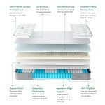 TeQsli 10-Inch Gel Memory Foam Hybrid Mattress