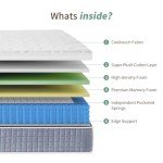 Double 4FT6 Memory Foam Hybrid Mattress