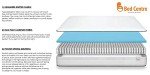 Midnight Orthopaedic Hybrid King Mattress