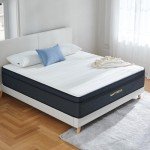 Molblly 8.7 Inch Double Pocket Sprung Mattress